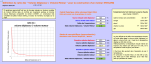 Calcul des volumes : Déplaceur / Moteur (Ratio Conception et Construction)
