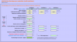 Calcul flux thermique par conduction (multi matériaux)